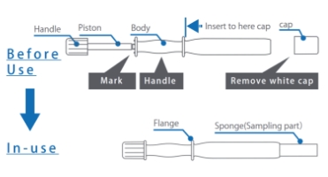 Product Specification