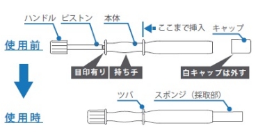 製品仕様